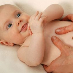 Hernien der Ösophagus-Öffnung des Zwerchfells bei Kindern( Teil 1: Ätiologie und Pathogenese, klinische Symptome)