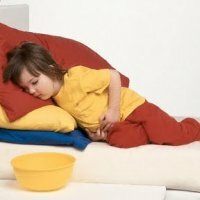 Pain in the abdomen of children