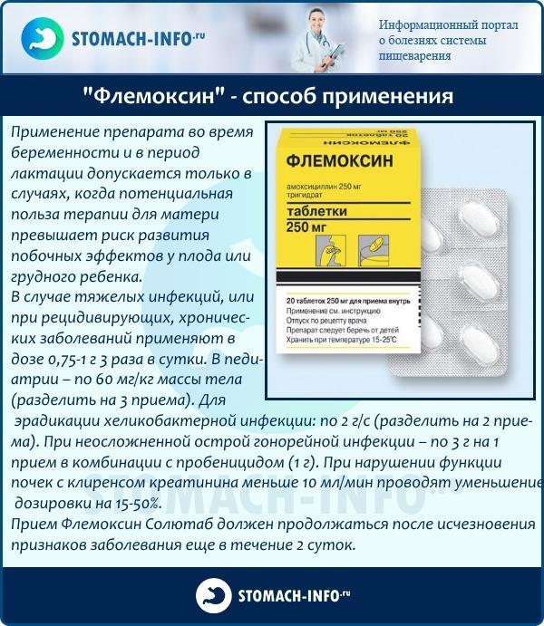 Art der Anwendung und Dosierung des Antibiotikums " Flemoxin"