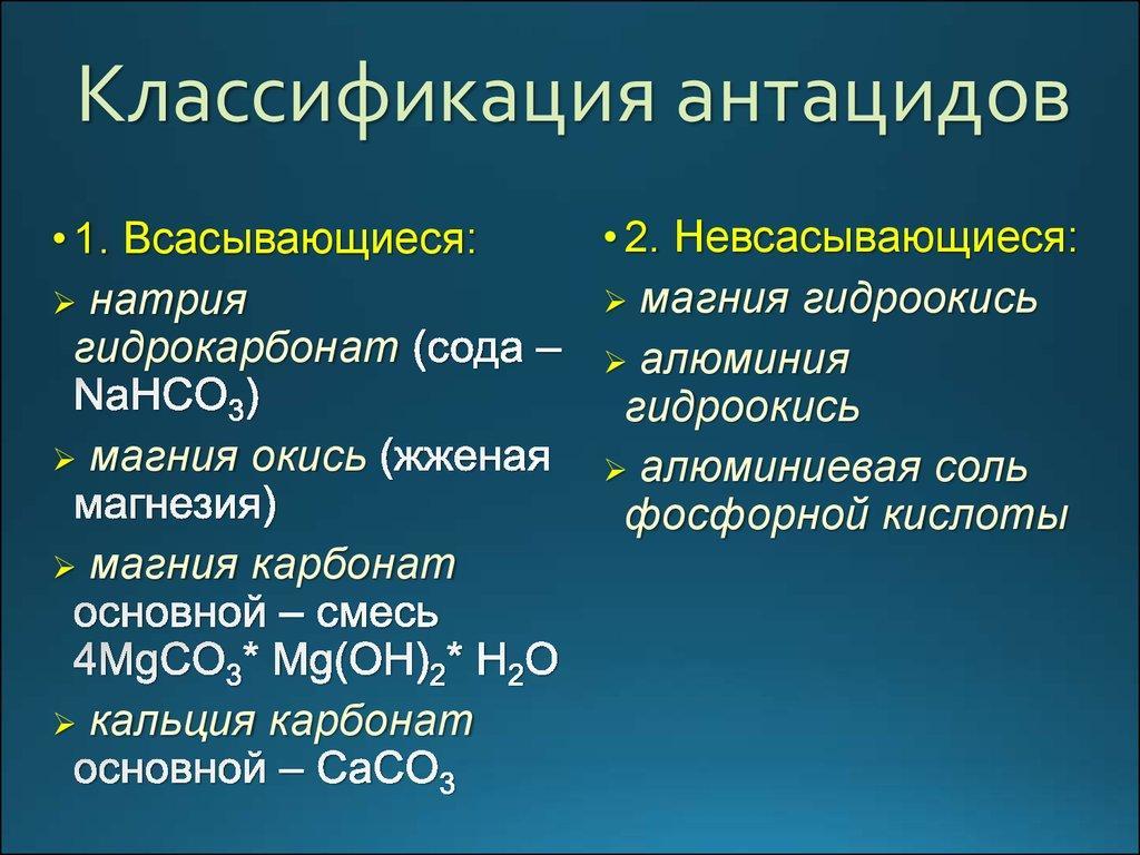 Classification des antiacides