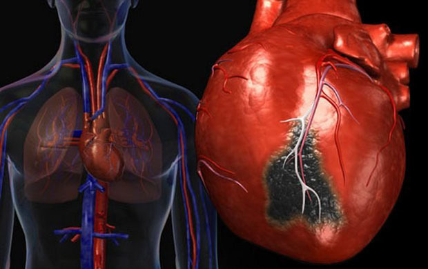 Legemidler mot hjerte takykardi: en gjennomgang og sammenligning av populære legemidler