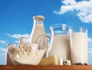 Melkproducten