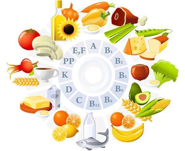 Das Hungergefühl nach dem Essen kann ein Mangel an essentiellen Spurenelementen und Vitaminen im Körper sein.