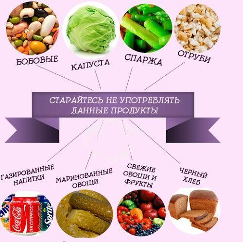 Skip for a while from foods that cause gassing