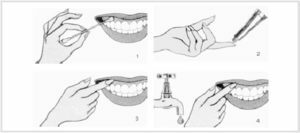 Pommade Solkoseril en médecine dentaire et de la cosmétologie, l'application des instructions, des critiques et des prix
