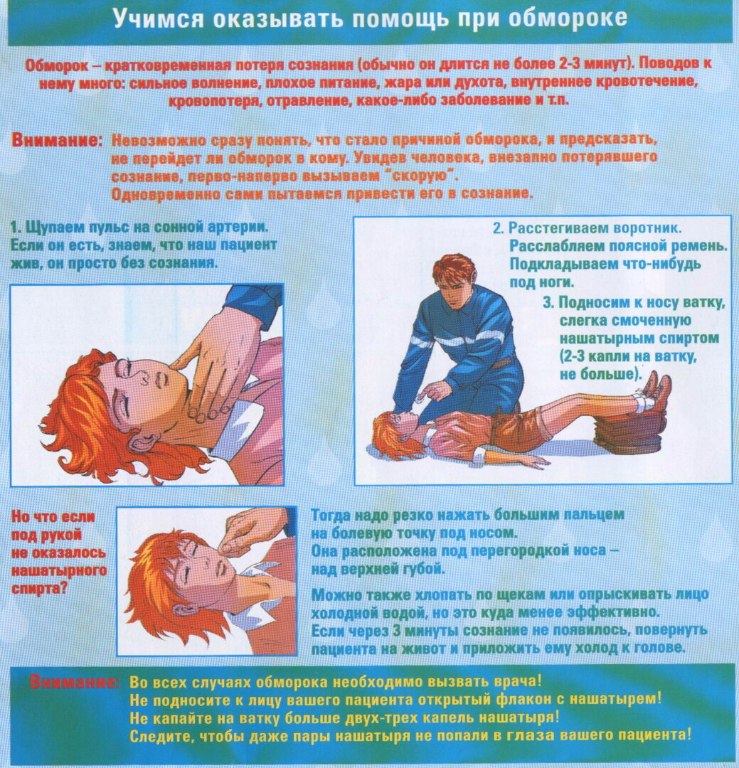 Loss of consciousness: causes and first aid in fainting