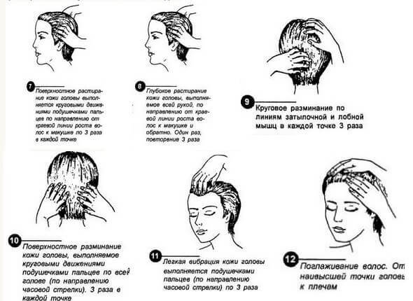 kako-do-i-masaža-glava( 1)