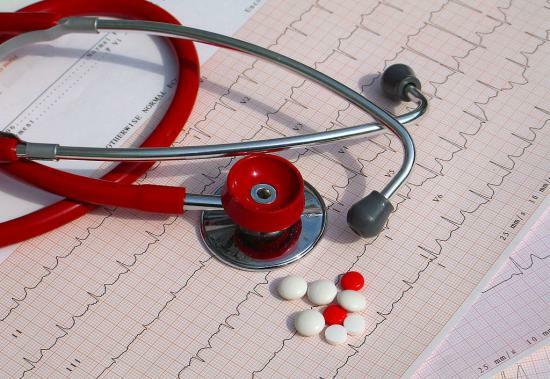 Classification de l'infarctus du myocarde: ce que vous devez connaître le patient?