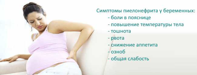 Pyelonephritis-during pregnancy