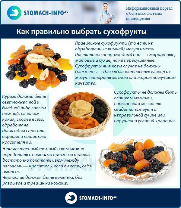 How to choose the right dried fruit