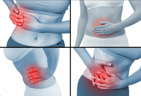 Symptoms of appendicitis in adults