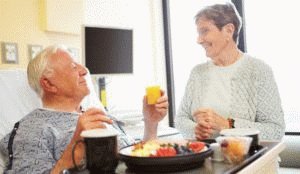 Voeding na de operatie