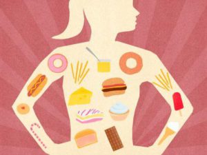 Metabolisme yang benar