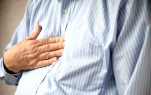 Symptoms of gastritis