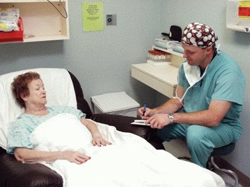 Overleg met een anesthesist