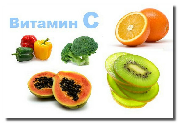 Vitamine C in het lichaam