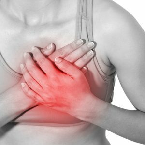 Pain in the chest: causes, nature, treatment