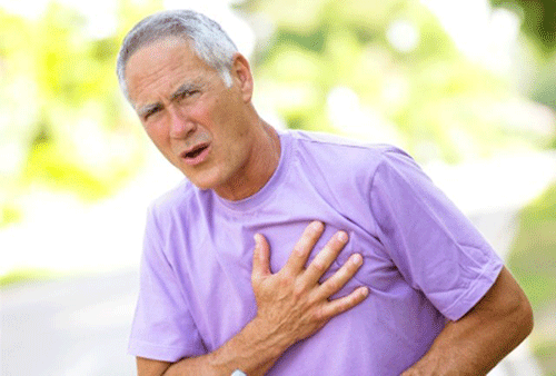 Tekenen van angina bij mannen