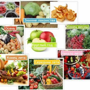 Seasonal-vegetables-and-fruits
