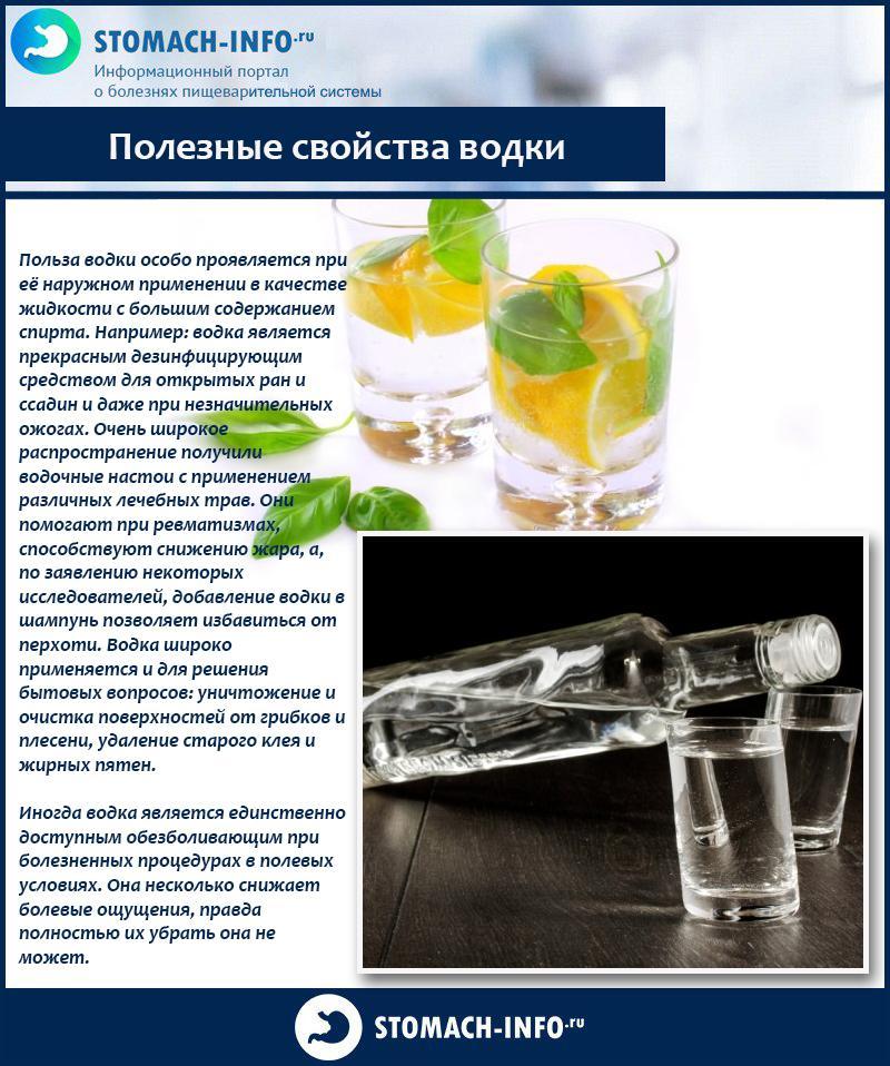 Useful properties of vodka