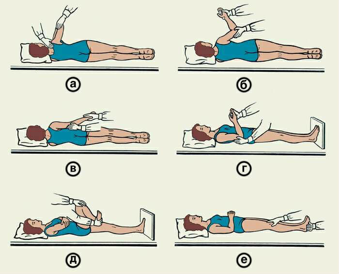 Latihan fisioterapi untuk stroke: latihan dan rekomendasi ahli