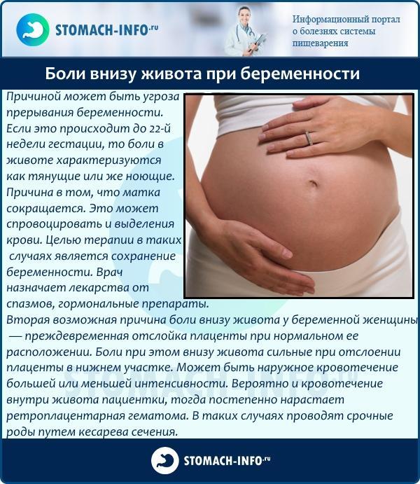 Dor abdominal inferior durante a gravidez